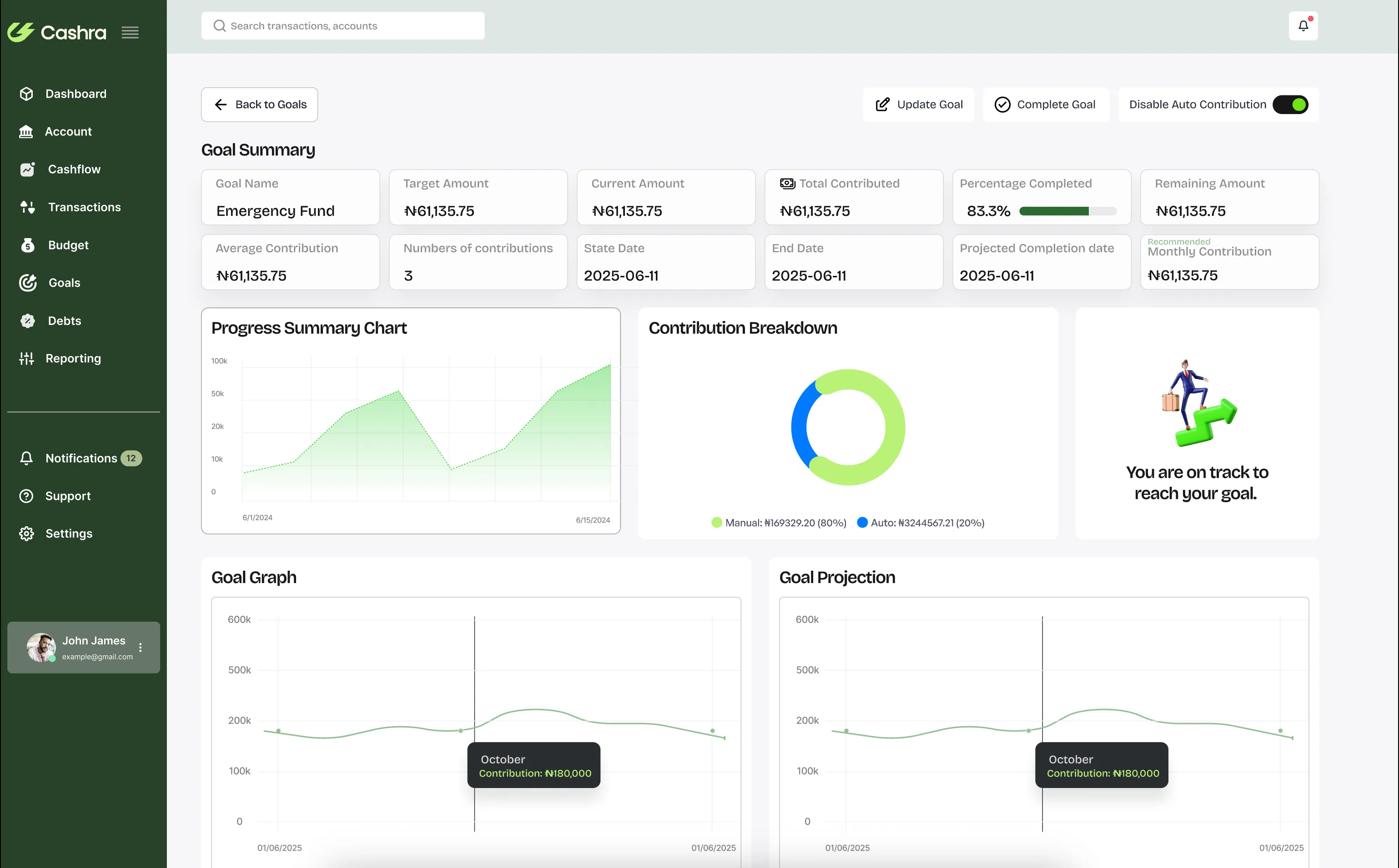 Goal Dashboard