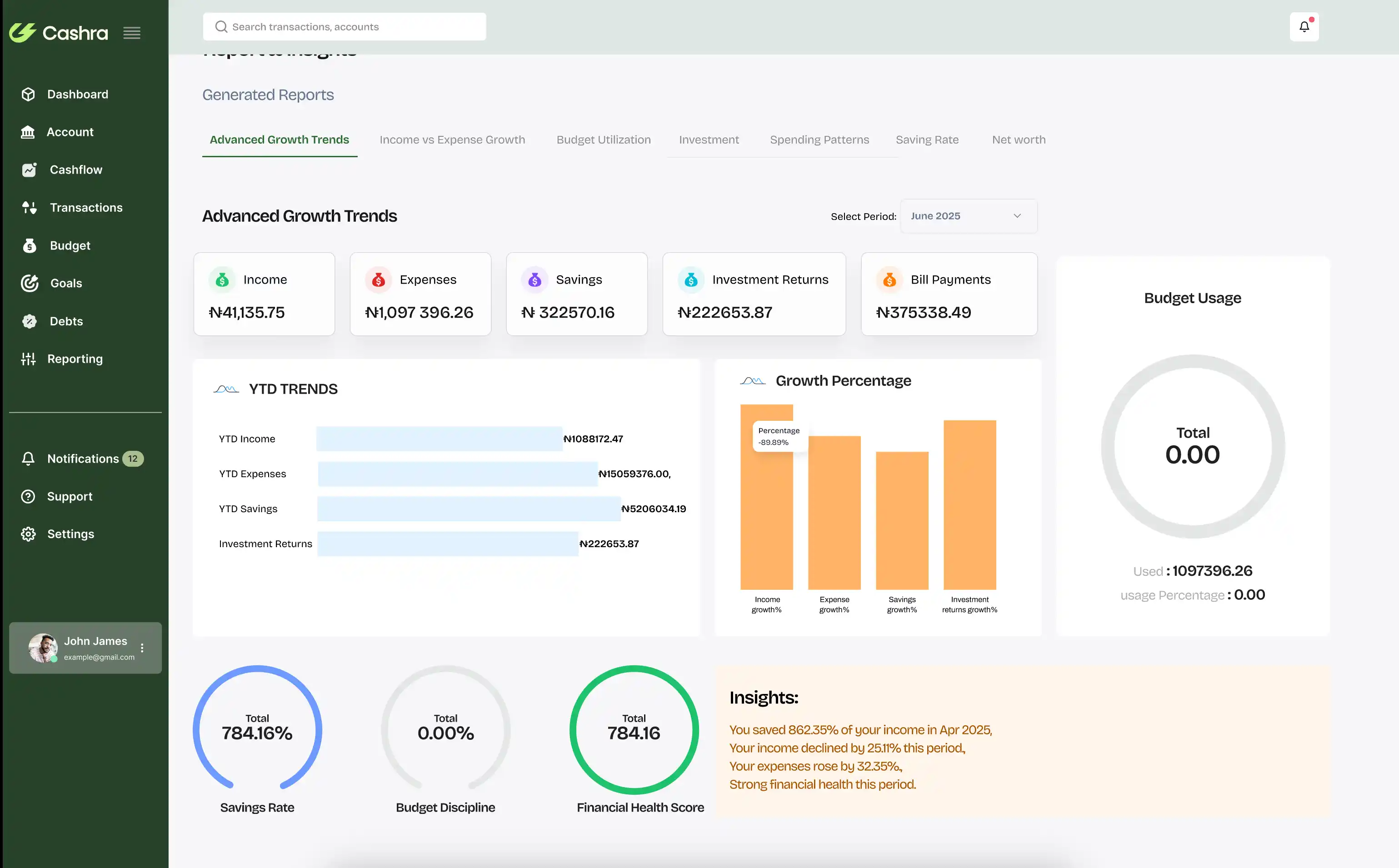Investment Dashboard